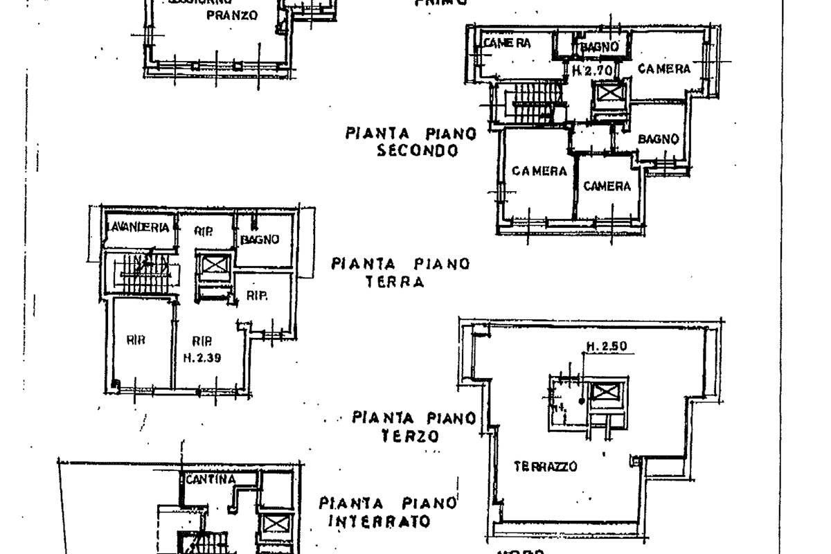 Planimetria